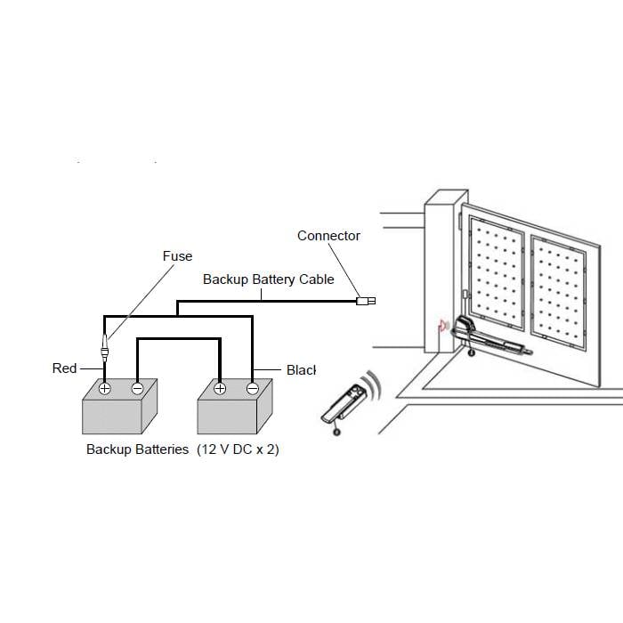 باکس باتری یو پی اس جک 24 ولت UPS 24-DC