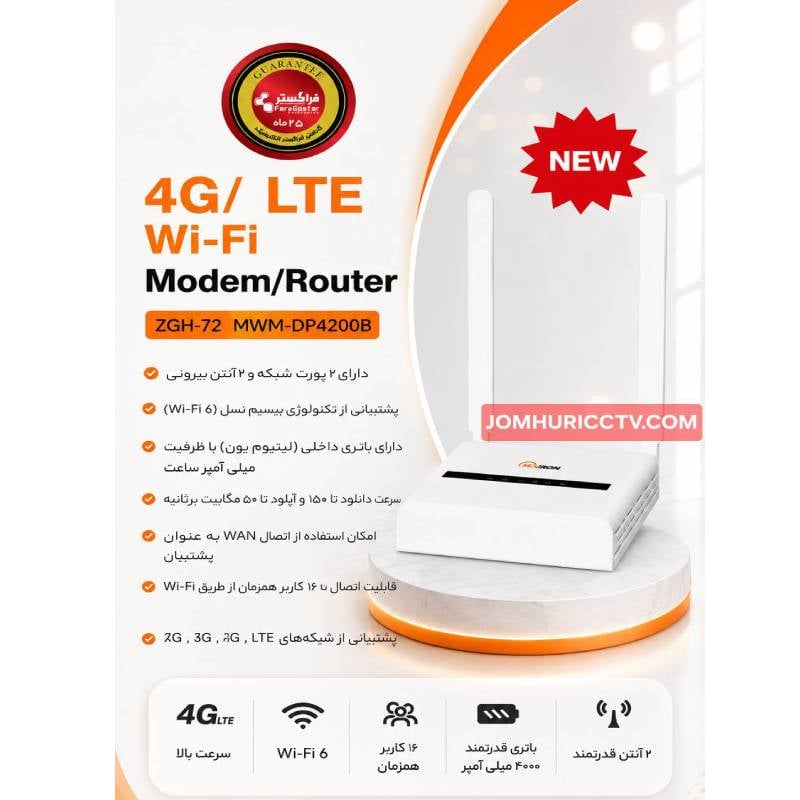 مودم مکسرون 