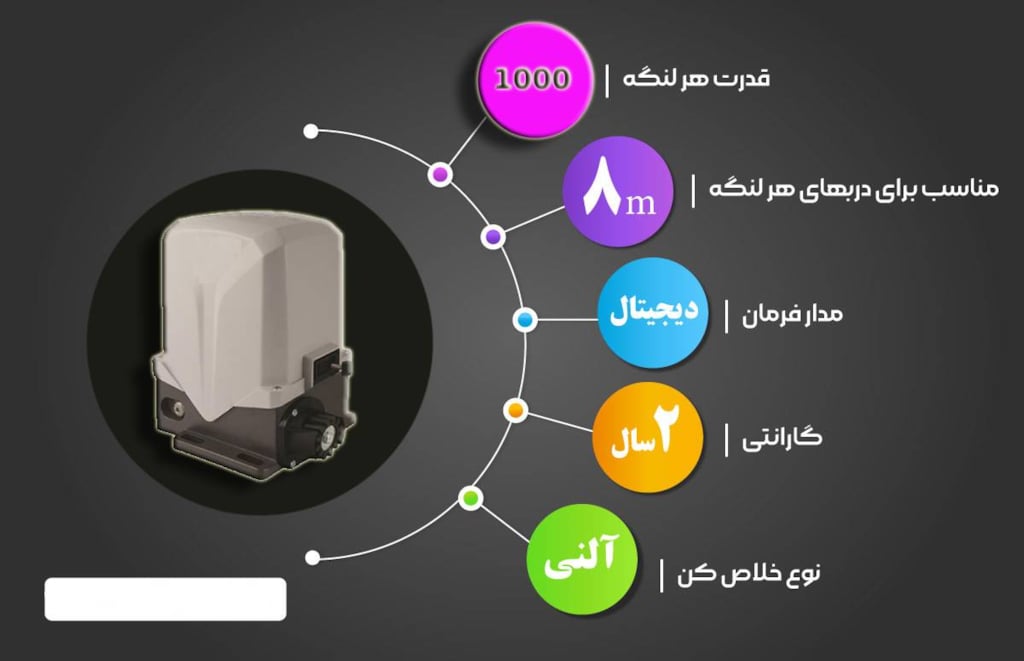 جک ریلی پروتکو کیت لیدر 