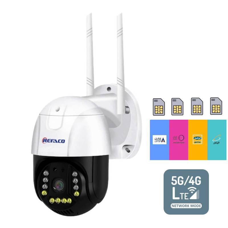 دوربین مدار بسته رفاکو مدل RFG800-DU