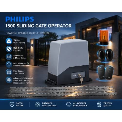 جک پارکینگ ریلی فیلیپس