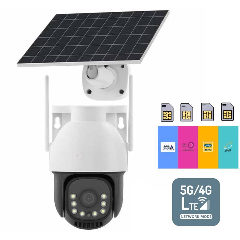 دوربین مداربسته رفاکو مدل RFSG802-DA