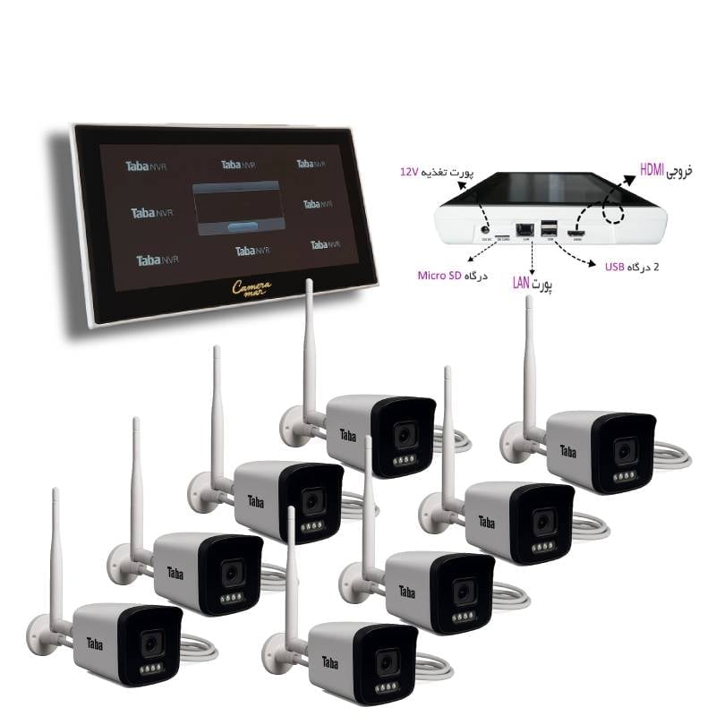دوربین مدار بسته کمرامکس تابا