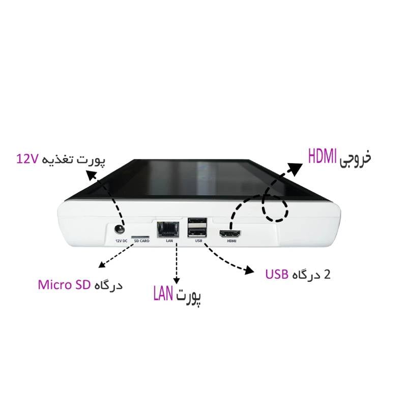 کمرامکس تابا