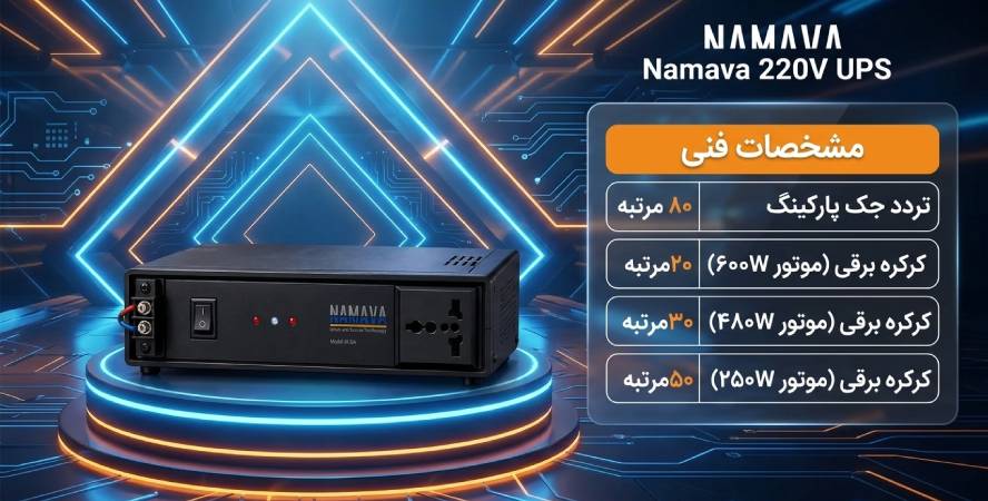 یو پی اس نماوا