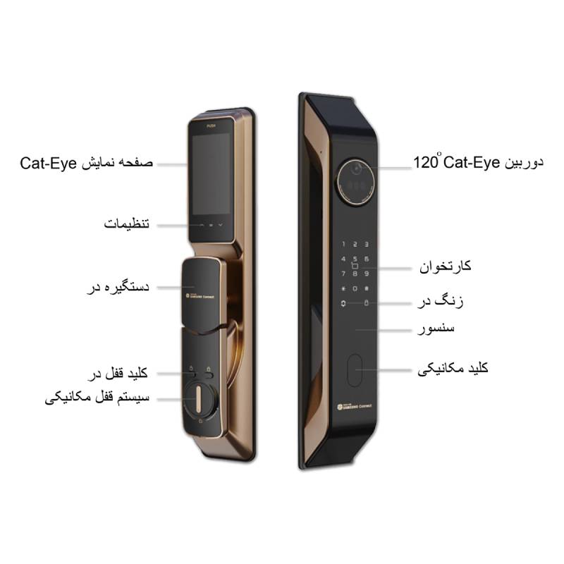 دستگیره دیجیتال سامسونگ Max P90