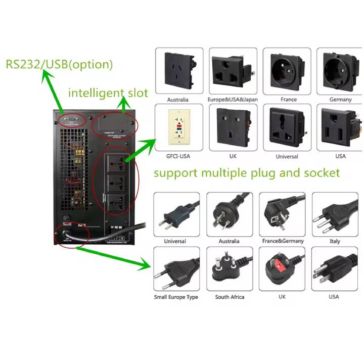 یو پی اس پاور UPS-POWER C3K